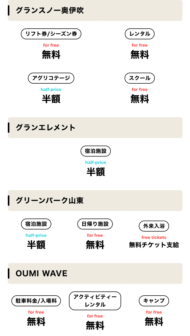 社員の施設利用割引表