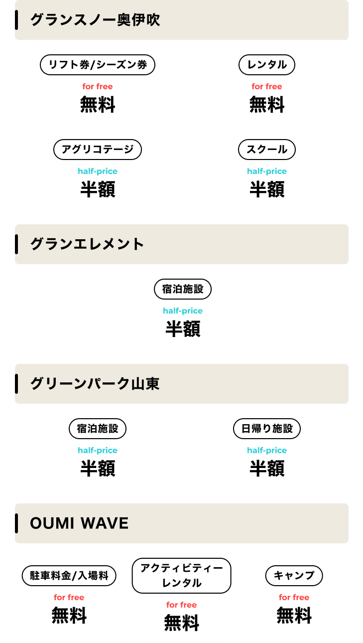 社員の同居家族(1親等まで)の施設利用割引表