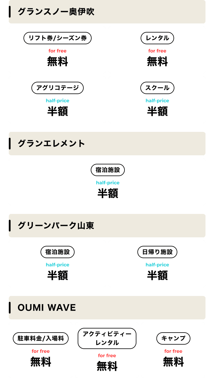 社員の同居家族（1親等まで）の施設利用割引表