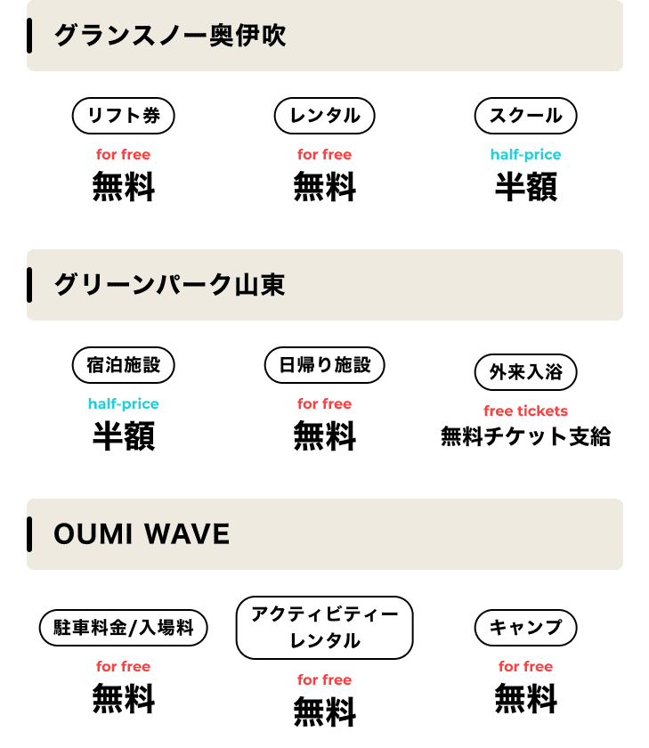 アルバイト・パートの施設利用割引表