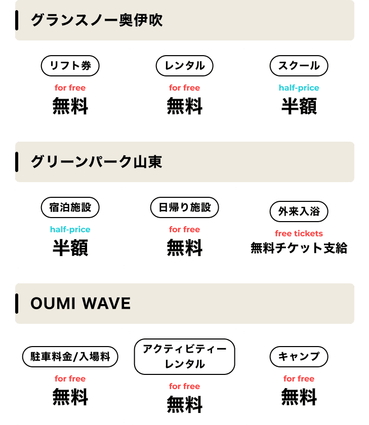 アルバイト・パートの施設利用割引表